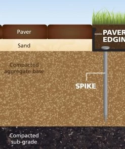 EasyFlex 10-Pack 60-ft Black Plastic Landscape Edging Bundle 15 EasyFlex 10-Pack 60-ft Black Plastic Landscape Edging Bundle -Landscaping Sales Store 09779534