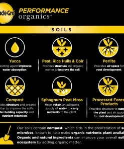 Miracle-Gro Soil & Soil Amendments 1.3-cu ft Organic Garden Soil 14 Miracle-Gro Soil & Soil Amendments 1.3-cu ft Organic Garden Soil -Landscaping Sales Store 10173592