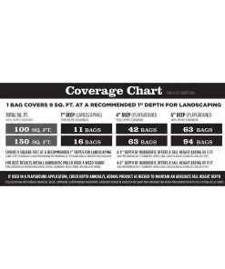 Rubberific Rubberific premium shredded rubber mulch 0.8-cu ft Dark Brown Rubber Mulch -Landscaping Sales Store 10270481 scaled