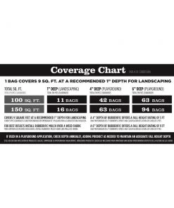 Rubberific 0.8-cu ft Red Rubber Mulch -Landscaping Sales Store 10608011