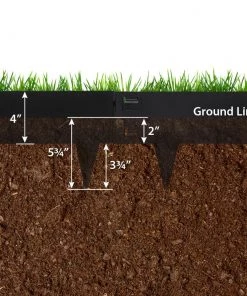 IRONRIDGE 5-Pack Black Landscape edging section -Landscaping Sales Store 42352142