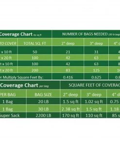 Beach Pebble Company Landscaping Rock Decorative stone chip 30-lb White Decorative Rock -Landscaping Sales Store 44319151